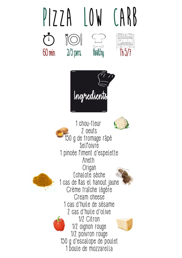 Pizza low carb ingrédients