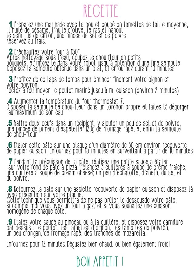 Pizza low carb RECETTE.2