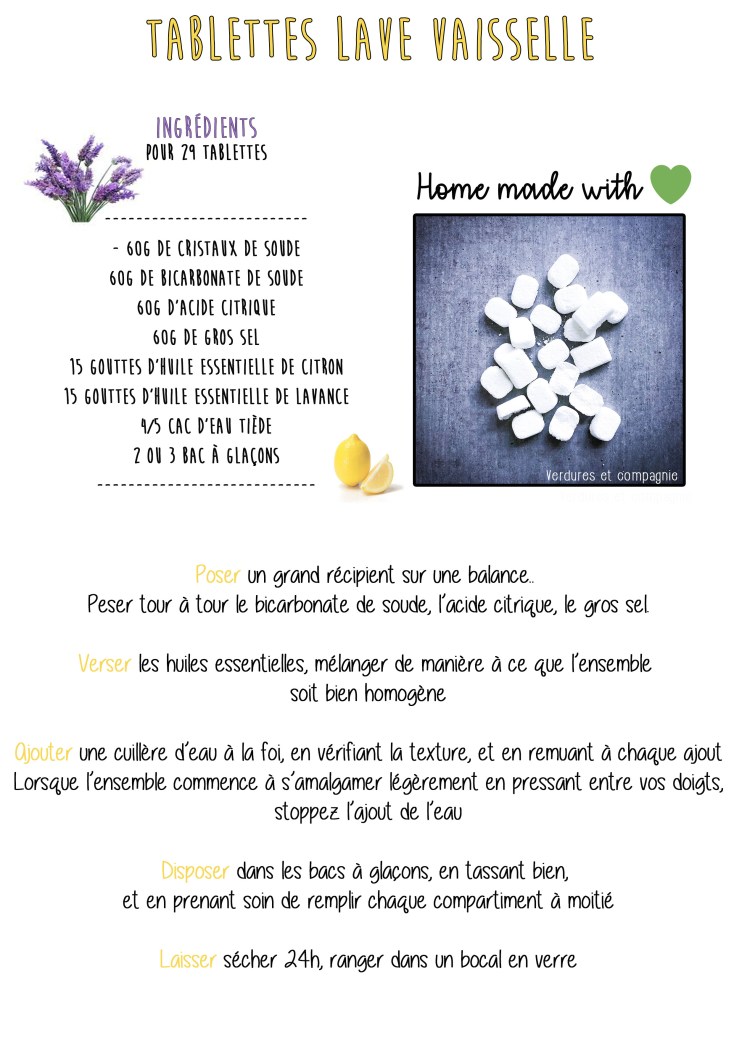 Tablettes lave vaisselle