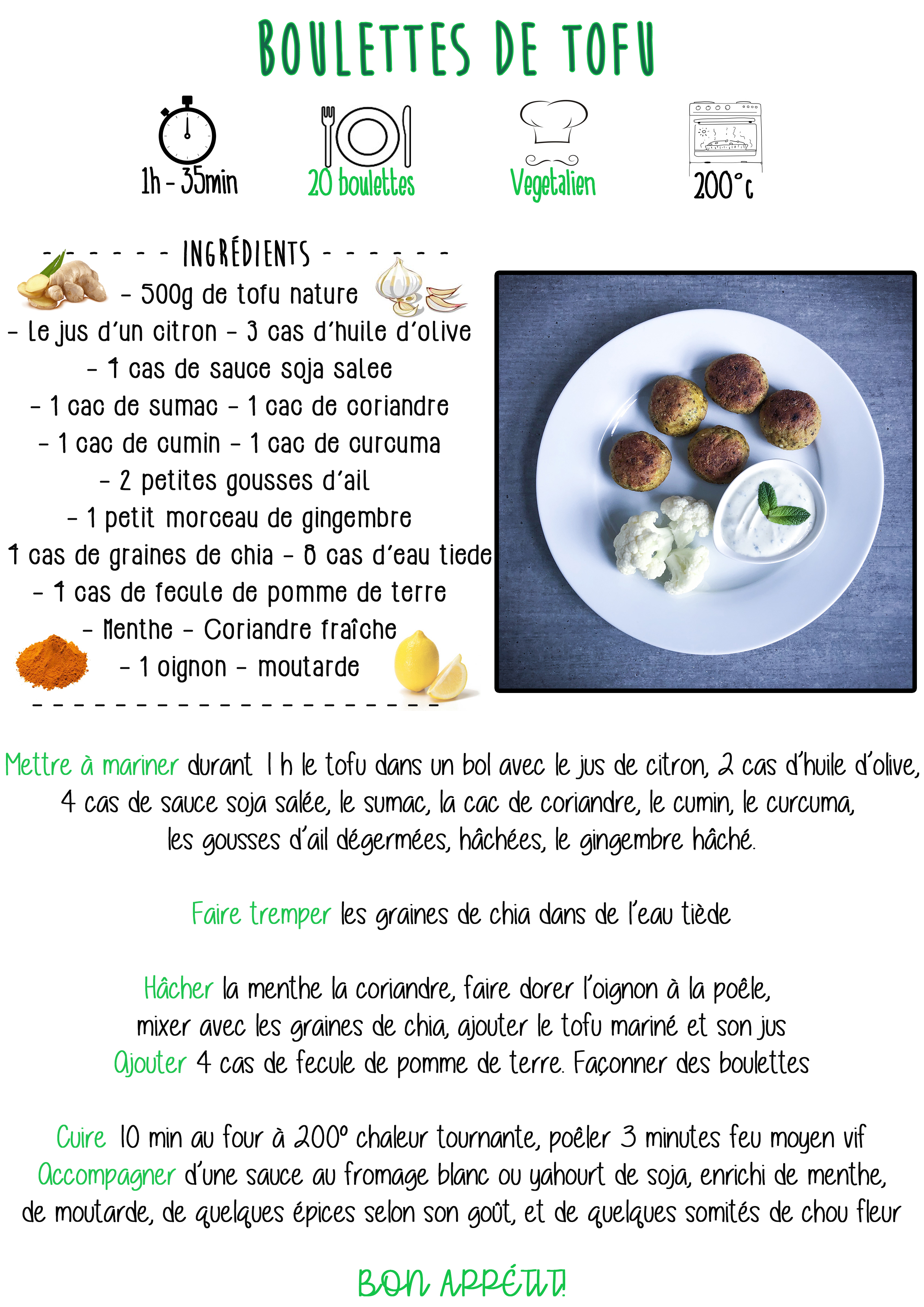 Boulettes de tofu