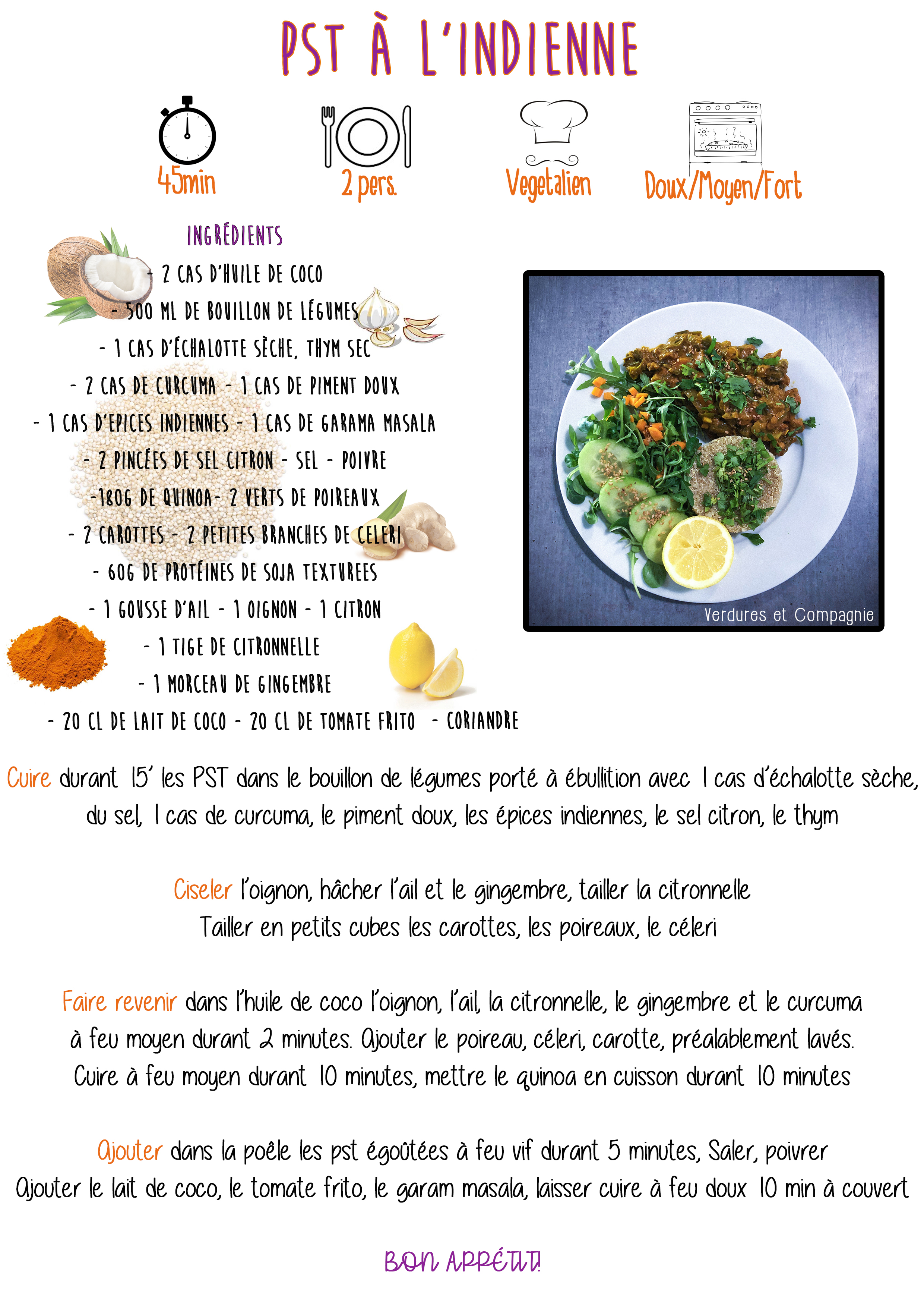 PST à l'indienne recette